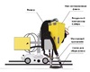 Система рециркуляции флюса для сварочного трактора MZ-1000 пневматическая - st-e.info - Нягань