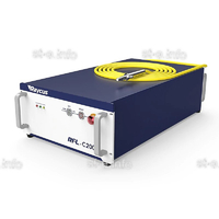Источник лазерного излучения RFL-C2000L - st-e.info - Нягань